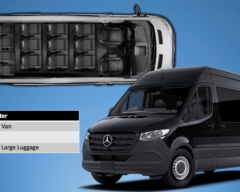 Private 7-Hour Oahu Transportation Charter