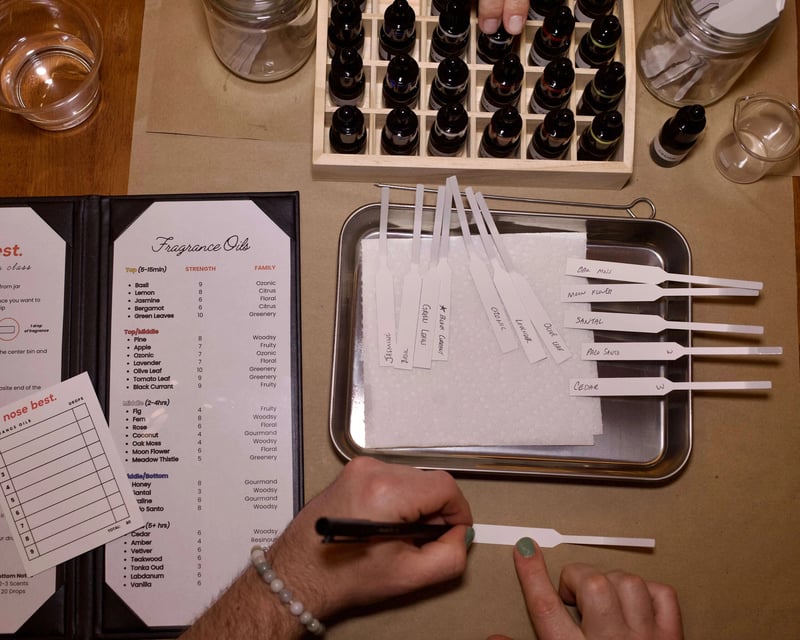 Speakeasy-Style Perfume Making Class in Brooklyn