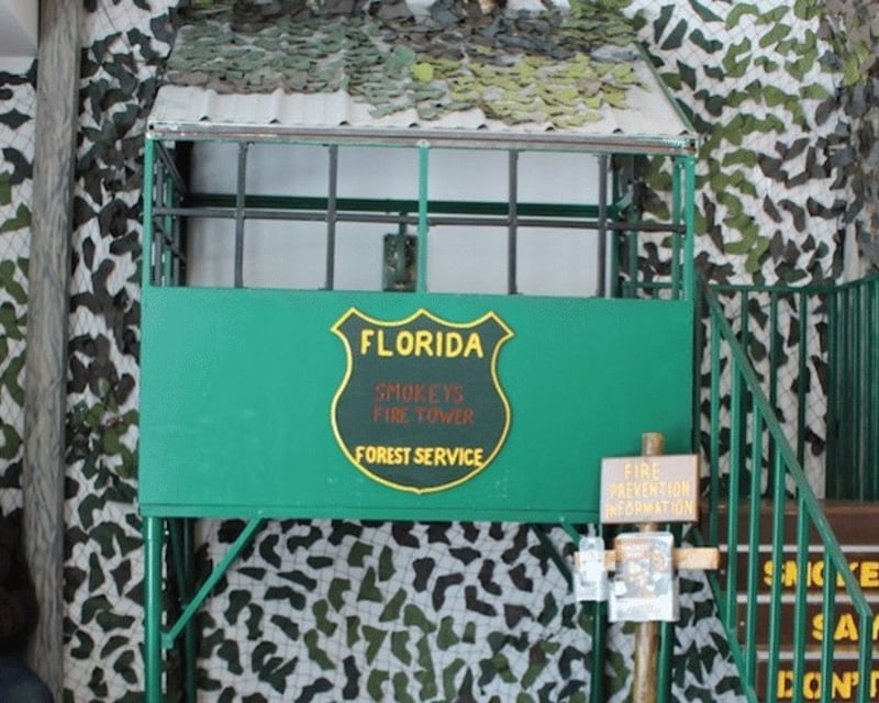 Private After-Hours Children's Museum Party in Sebring