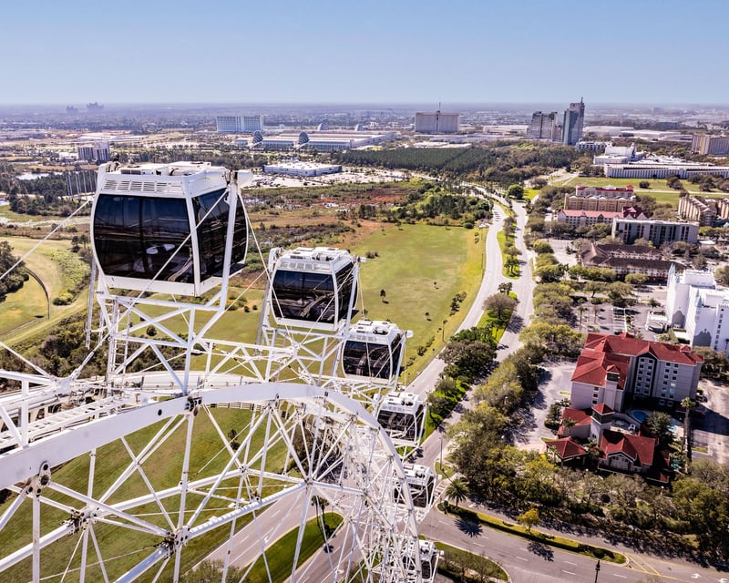 The Orlando Eye Ticket with Madame Tussauds or Sea Life