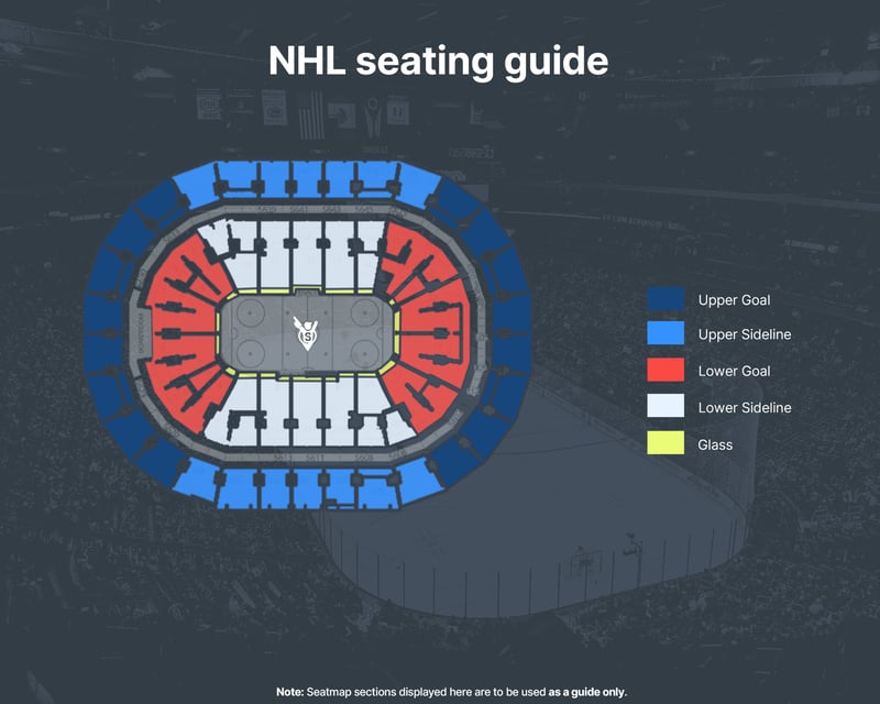 Carolina Hurricanes NHL Game at Lenovo Center in Raleigh